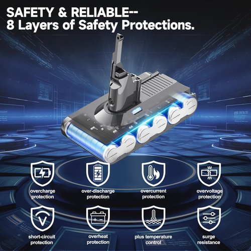 JUNWOOD Upgraded 7.0 Ah 21.6V V8 SV10 215681 Battery Replacement for Dyson V8 Battery Compatible with V8 Absolute Motorhead Fluffy Animal 967834-05 Vacuum Cleaner
