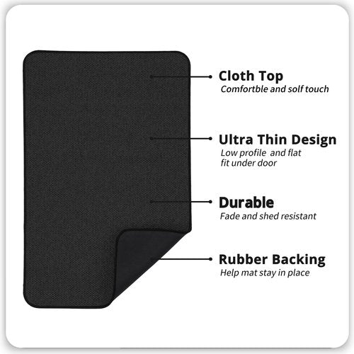 Bath Mat,Ultra Thin Bathroom Rugs,Rubber Bath Mats for Bathroom,No Slip Bath Rugs,Quick Dry,Machine Washable,Low Pile,Absorbent,Shower Outside,Sink,Home Decor Accessories.Black,1'5"x2'3"(17x27inch)