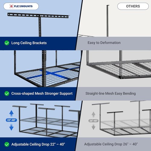 FLEXIMOUNTS 3x8 Overhead Garage Storage Rack - Adjustable Heavy-Duty Metal | 750lbs Capacity, Black