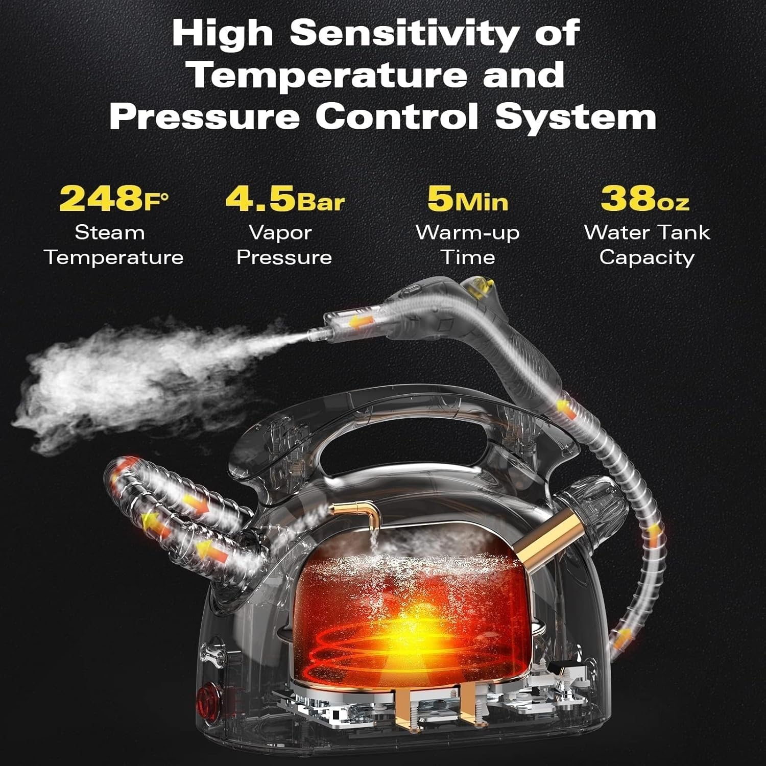 Waitbird Handheld Steam Cleaner - 21 Accessories Included | 248°F High Temperature for Home Use