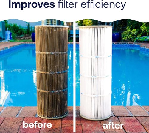 HTH 67071 Pool Care Filter Cleaner - Effectively Removes Dirt, Oil & Grease for Clear Water