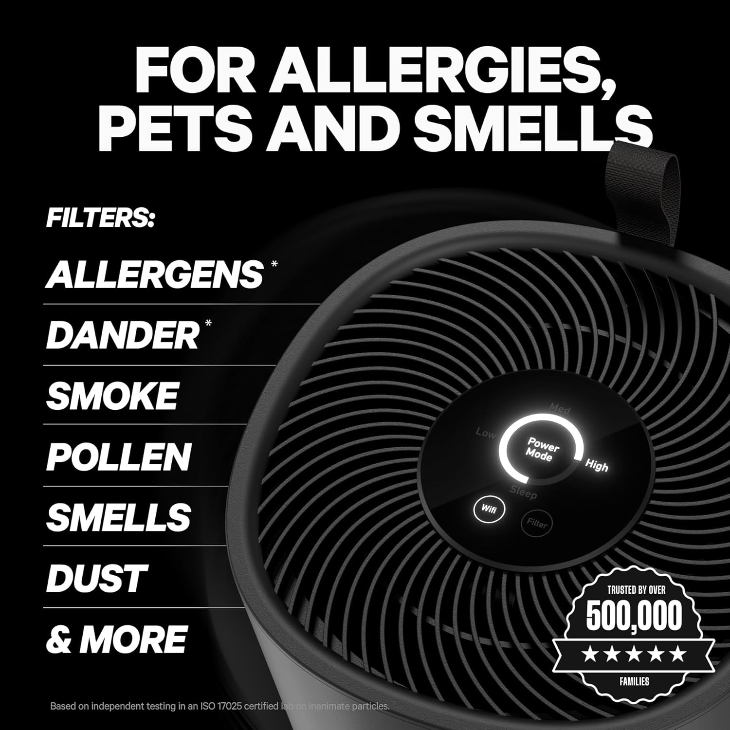 PuroAir HEPA Air Purifiers for Large Rooms - Covers Up to 2,200 Sq Ft - Filters 99.9% of Pollutants