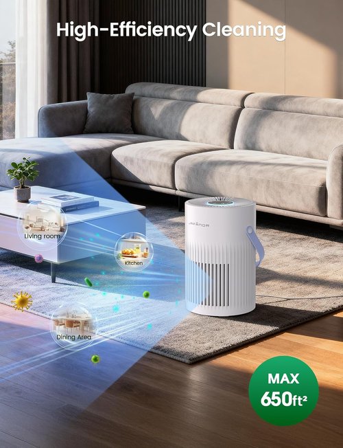Jafända HEPA Air Purifier - Quiet Bedroom & Office Air Cleaner for Pet Dander, Odors, Dust | Portable White Design
