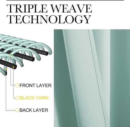 NICETOWN Blackout Curtain Panels - Thermal Insulated Draperies, Aqua, 55 x 68 Inches, One Pair
