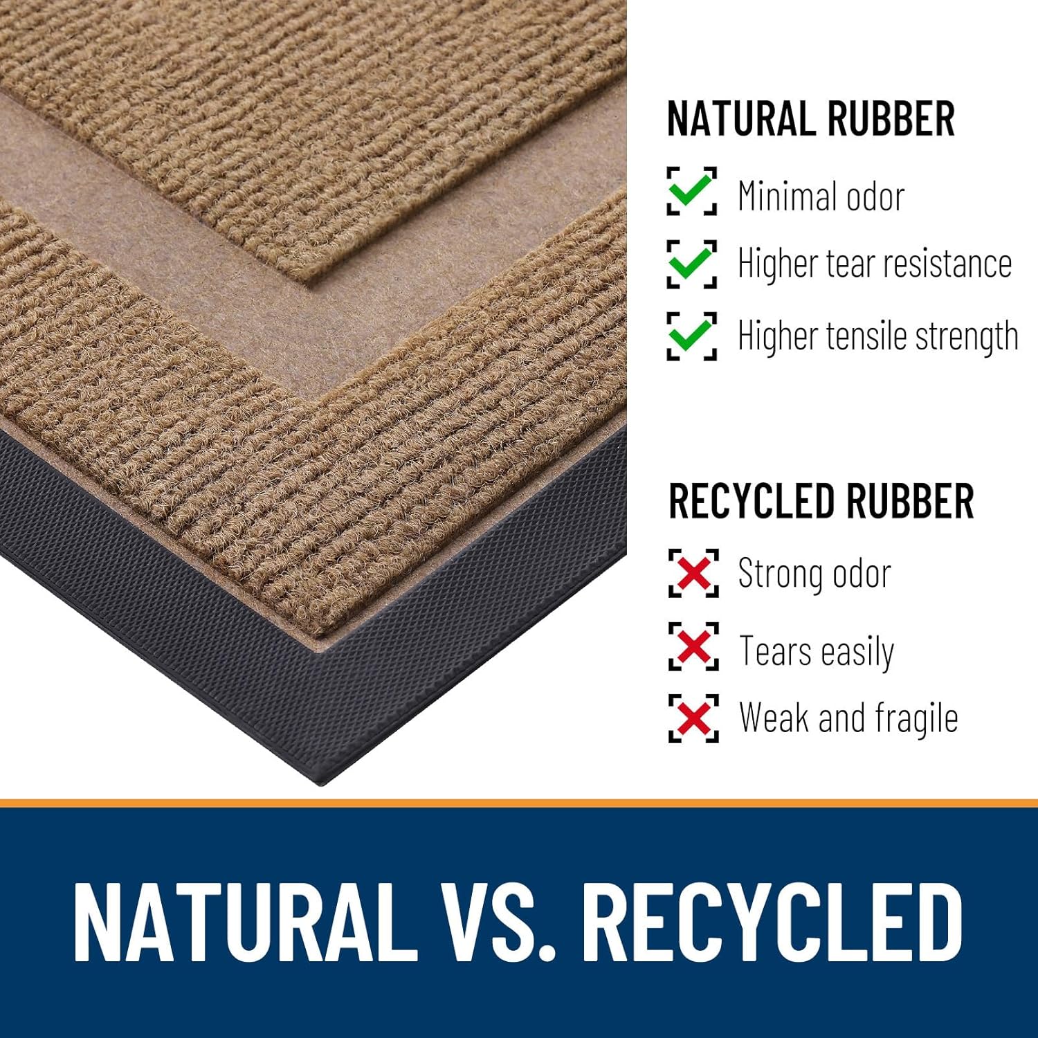 OLANLY Indoor Outdoor Front Door Mat - Waterproof, All-Weather, Easy Clean | 59x35 Light Brown