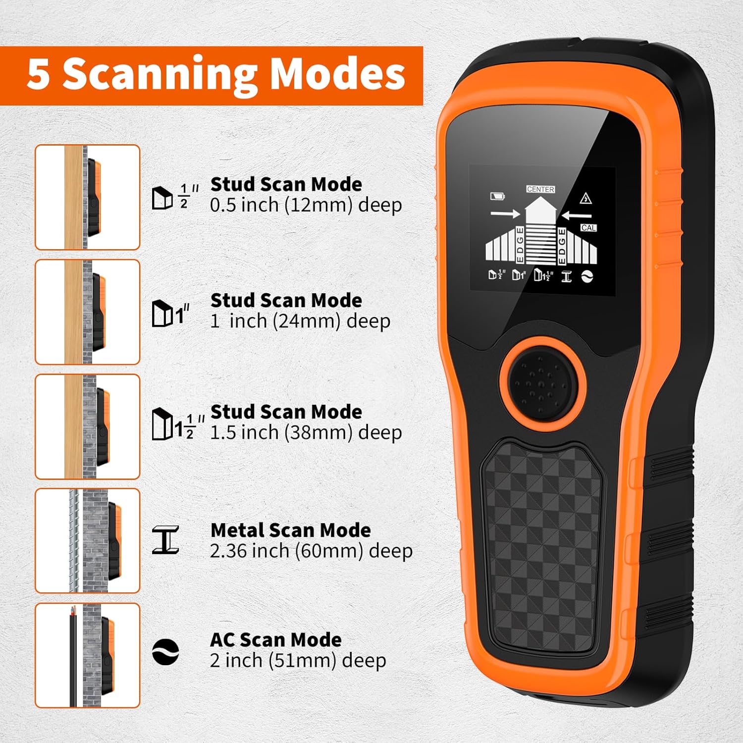 Skiennix Stud Finder Wall Scanner 5-in-1 - Detect Wood, Metal, Pipes & Wires | High-Def LCD & Alarm