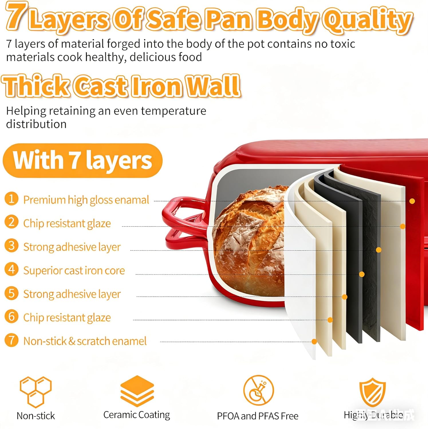 Skiennix Mini Double Dutch Oven - 2.2QT Enameled Cast Iron Pot with Lid | Non-Stick Sourdough Baking Pan