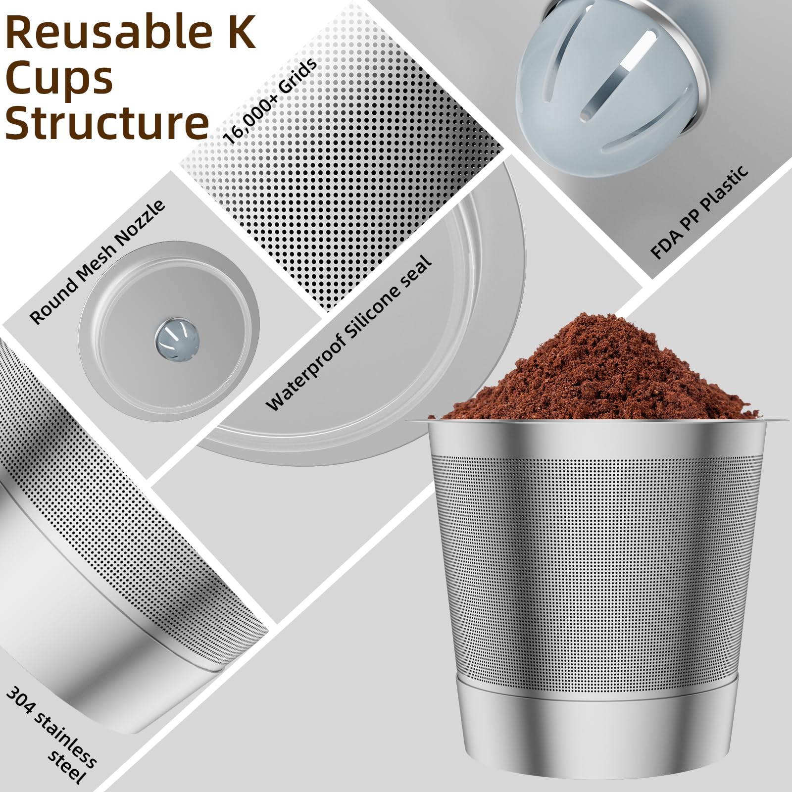 1 Pack Reusable K Cup Coffee Pods, Stainless Steel Refillable K Cup Coffee Filters for Keurig 1.0 and 2.0 Coffee Makers