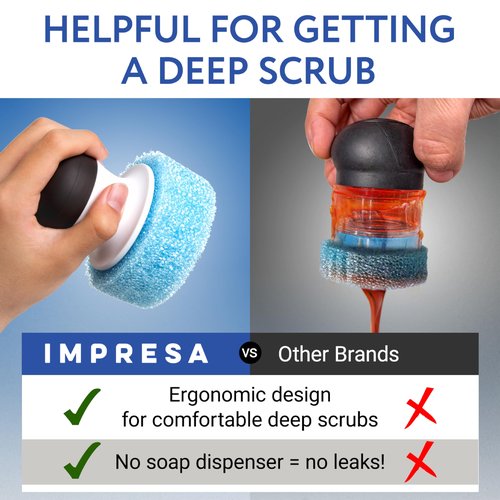 Impresa Dish Mommy Wand Palm Holder - Compatible with Scrub Mommy & Scrub Daddy Sponges - Refillable Silicone Pads - Ergonomic Grip for Handheld Silicone Dish Sponge - Gray/White, Pack of 2