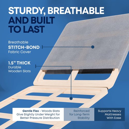Greaton, Premium 38mm Split Wood Bunkie Board Twin Size Bed - 2-Piece Under Mattress Support Board, Fully Assembled, Fabric Ventilation Cover - Replaces Wooden Slats or Box Spring for Bed Frames