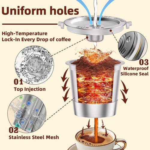 2 Pack Reusable K Cups Coffee Pods for Keurig Single Hole Machine: All Stainless Steel Refillable K Cups - Reusable Coffee Filters for Keurig, SUS 304‌, BPA-Free, Heat Resistant Handles, Scoop