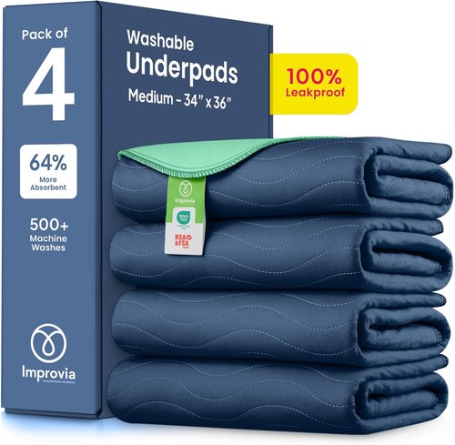 IMPROVIA® Washable Underpads - Heavy Absorbency Reusable Incontinence Pads for Kids & Adults | Navy & Green, 34"x36" (Pack of 4)