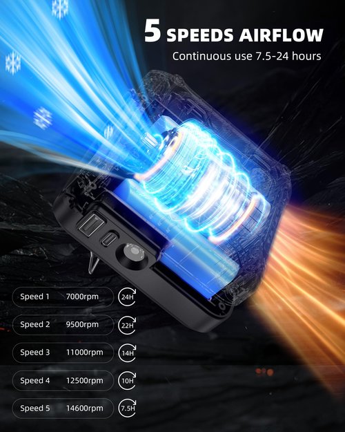 Portable Waist Fan Clip on Belt Under Shirt w/LED Display & Flashlight, 8000mAh Battery Powered, Rechargeable 5-Speed 14600RPM Personal Cooling Fan for Construction, Warehouse, Outdoor Jobsite,Black