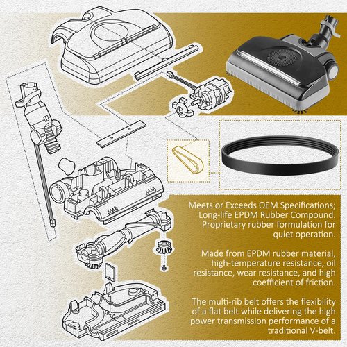 HASMX R15364B Serpentine Belt Fits for Vacuum Model PN12 Powerheads with The Grooved Motor Shaft, 2-Pack