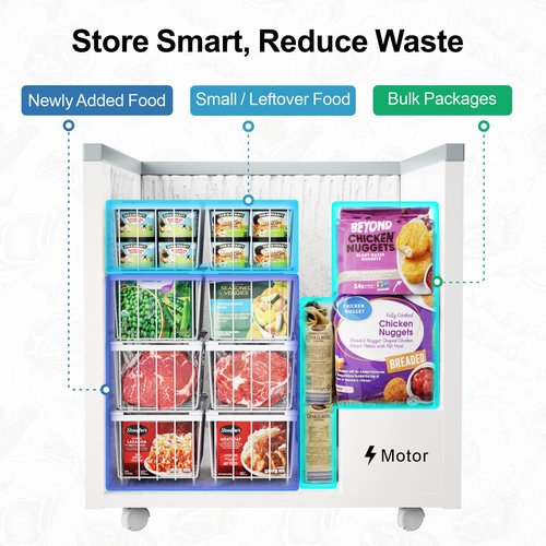 iSPECLE Chest Freezer Organizer Bins - Fits 7 Cu.Ft Deep Freezer, 6 Pack Stackable Wire Baskets(14.7" Length), Heavy Duty Coated Freezer Organizer, Rust Resistant for Frozen Food Sorting, White