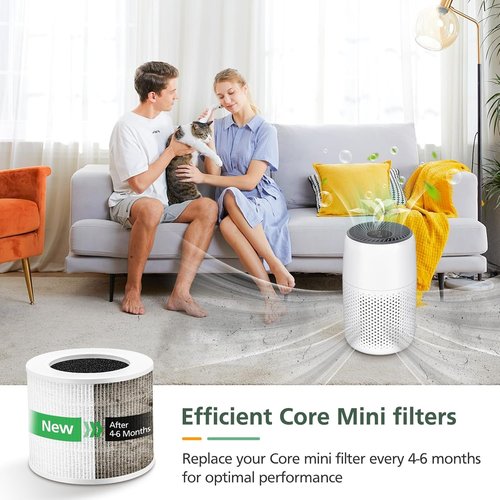 LEVOIT Core Mini Replacement Filter - 3-in-1 Efficient Air Filter with 10 Aroma Pads | 4-Pack
