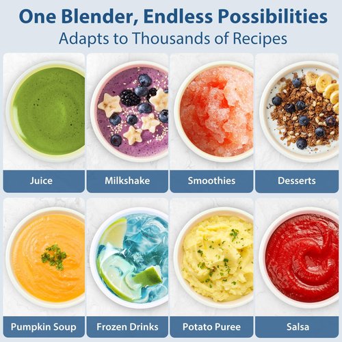 Aeitto 1800W Professional Countertop Blender - 68Oz Large Capacity Smoothie Maker | 3 Programs & 7 Speeds, Black