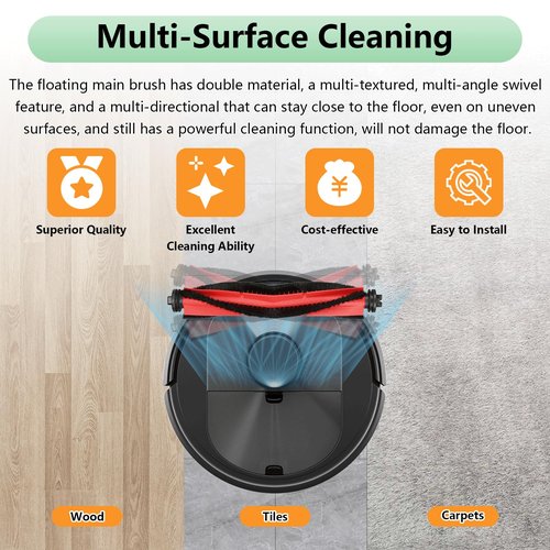 Q5 Replacement Accessories Kit Compatible with Roborock Q5 / Q5+ Plus Robot Vacuum, Floating Rubber Main Roller Brush, HEPA Washable Filter, Side Brush. Reusable Robotic Vacuum Cleaner Spare Parts.
