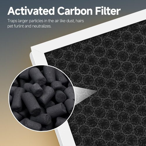 GoKBNY 2-Pack H7124 H712C Replacement Filter Compatible with GoveeLife H7124 and Smart Air Purifiers, Part # H7124-RF and H712C-RF