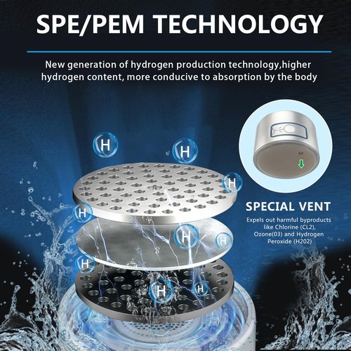 Hydrogen Water Bottle,6000 PPB Portable Hydrogen Water Generator, Dual Mode Glass Hydro Water Machine,Upgraded SPE/PEM & Exhaust Hole, for Travel,Sports,Home,Office & Gift (Silver)
