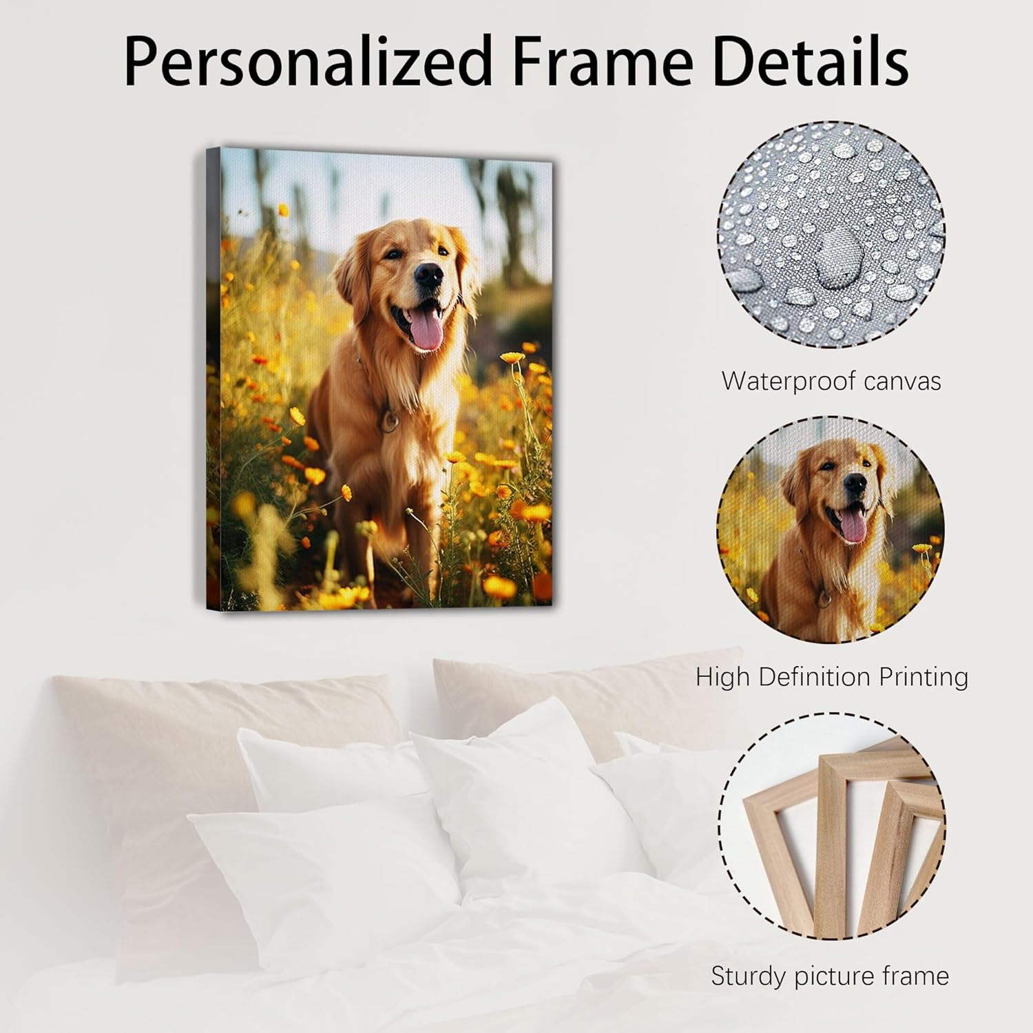 SPECPIX Custom Canvas Prints with Your Photos Customized Canvas Wall Art Personalized Canvas Pictures Gifts for Pet Dog Baby Family Mom Dad Men Women Couple Boyfriend Girlfriend Framed 24x36