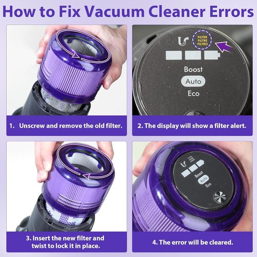 Lemige Vacuum Filter & LED Light Head Replacement Parts for Dyson V11 & V15 Models - High Performance
