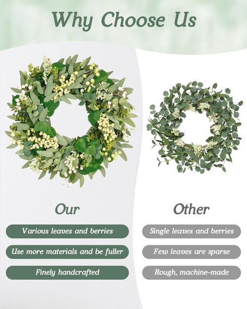 Vlorart 22 Inch Artificial Spring Summer Christmas Greenery Wreaths for Front Door Green Eucalyptus Leaf Wreath Decor Boxwood with Big Berries for Outside Year Round