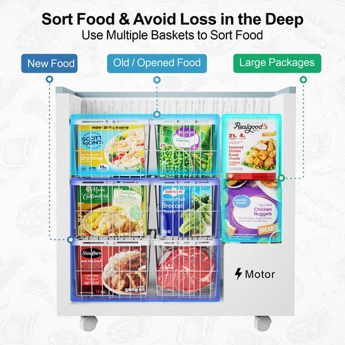 iSPECLE Freezer Organizer Bins - 4 Pack Adjustable Width for 5 to 7 Cu.Ft Chest Freezers, Stackable Wire Storage Baskets for Deep Freezer Organization, Assembly Required, White