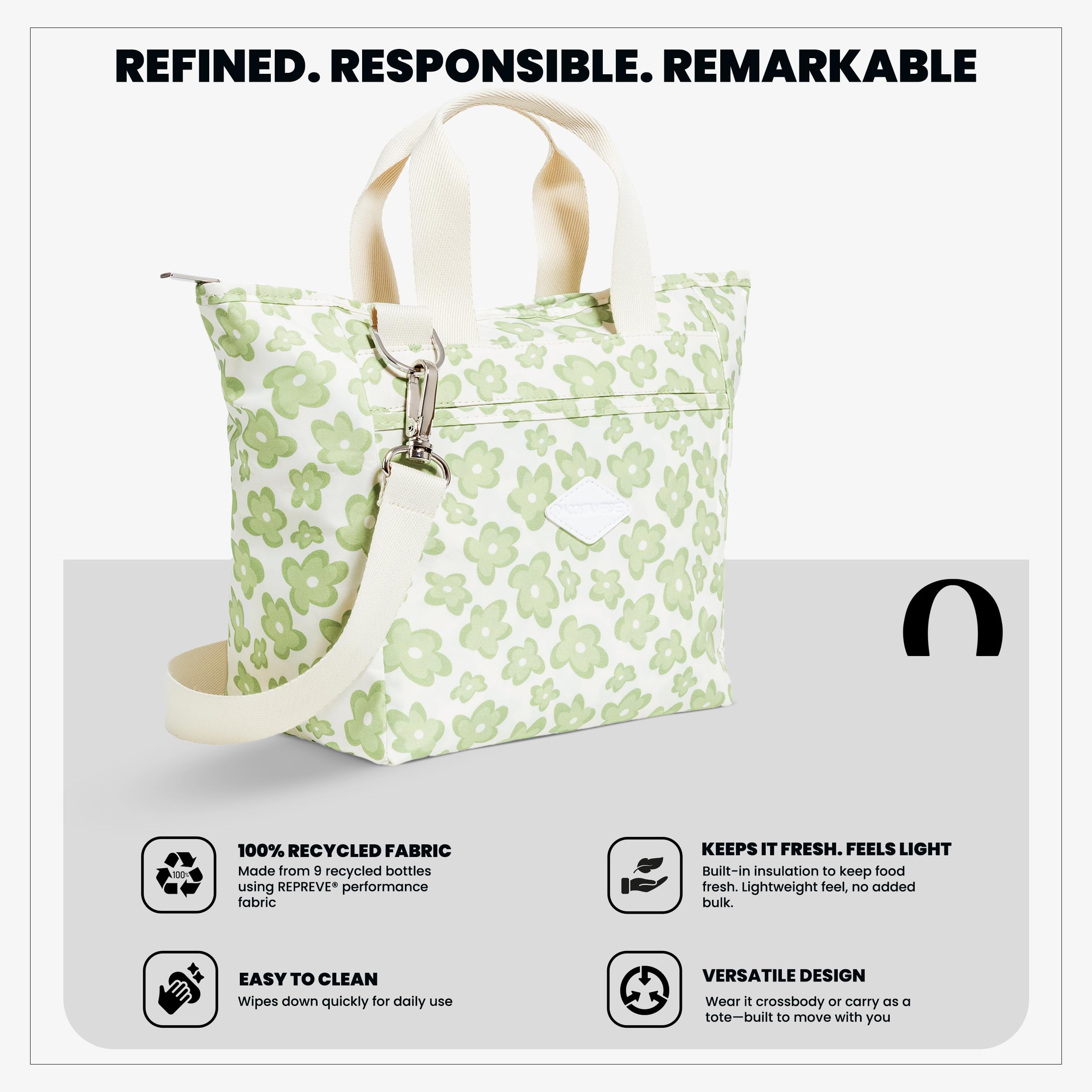 DaCosta Daily Tote Bag for Women with Zipper - Travel Tote with Pockets - Lightweight Daily, School, Laptop, Work Bag with Insulated Lining - Water Splash-Resistant Purse - Sage Floral