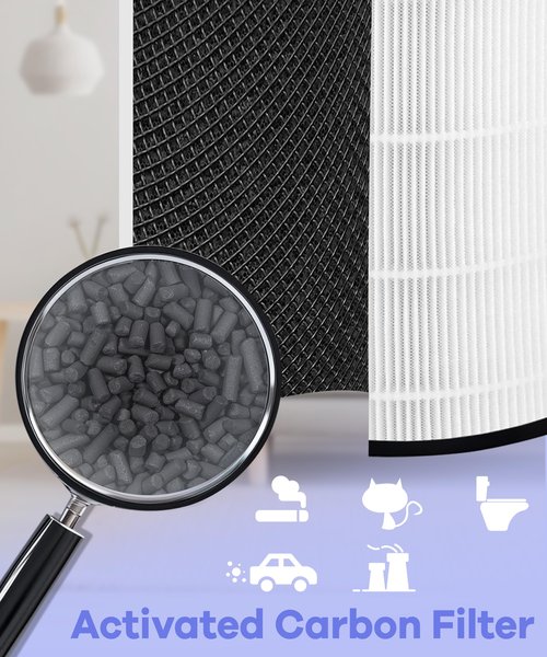 Popurure LV-H133 Replacement Filter Compatible with LEVOIT LV-H133 Air Purifier, 3-in-1 True Filters and Activated Carbon Filt-er Set, Part Number LV-H133-RF, 2 Pack