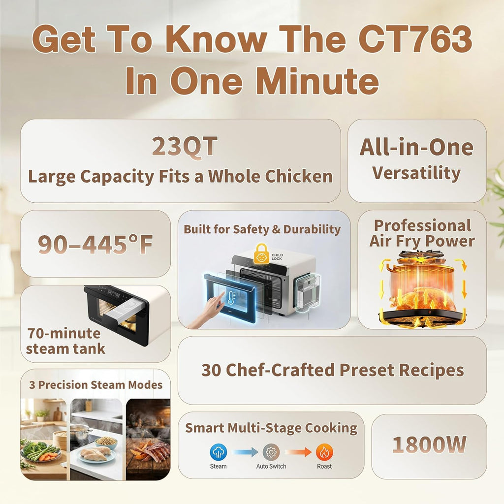 ROBAM Toaster Air Fryer Combi Oven - 20-in-1 Countertop Steam Oven with Multi-Stage Cooking & 30 Recipes (White)