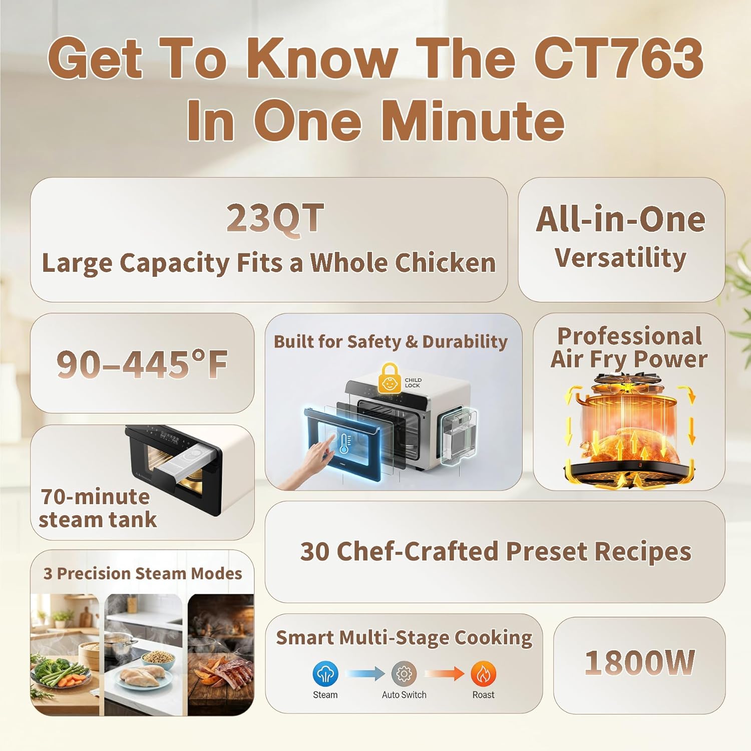 ROBAM Toaster Air Fryer Combi Oven - 20-in-1 Countertop Steam Oven with Multi-Stage Cooking & 30 Recipes (White)