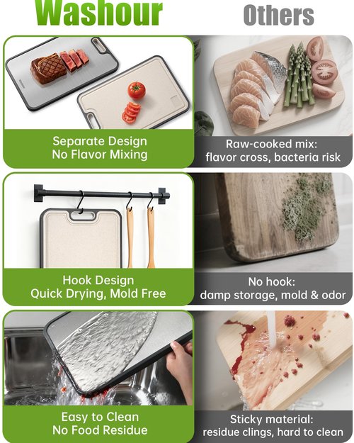 Washour Titanium Cutting Boards for Kitchen, Non Toxic 2-in-1 Cutting Board Double Sided, Food Grade Chopping Boards Set for Fresh Meat Vegetable, Easy to Clean Large Size (18”+16”)