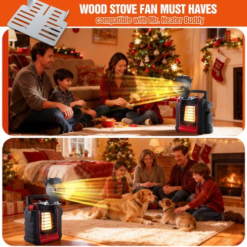 Dreyoo Upgraded Wood Stove Fan Bracket, Compatible with Mr. Heater Buddy MH9BX, MH12HB, MH18B, Heat Powered Stove Fan Mounted Accessories, Aluminum Alloy Bracket with Adjustable Sliding Block System
