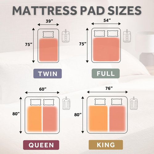 Sunbeam Polyester Wi-Fi Connected Mattress Pad, Electric Blanket, 10 Heat Settings, Full Size