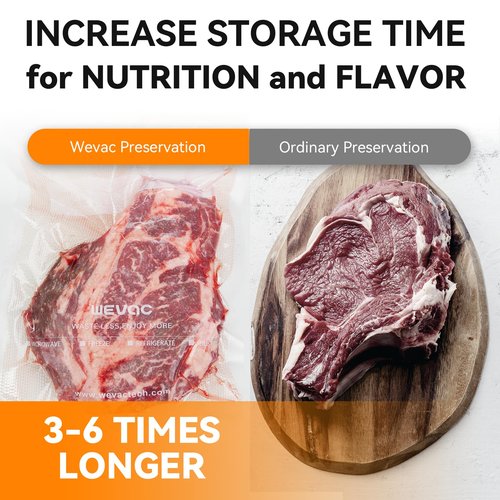 Wevac Vacuum Sealer Bag Rolls, 8"x16' (2 Rolls), Heavy Duty Food Storage for Sous Vide, Freezer, Meal Prep, Keep Food Fresh Longer
