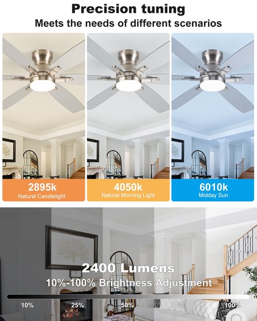 Coolwind 52 Inch Silver Low Profile Ceiling Fan with Light, 6 Speeds 3 Color Temperatures Led Outdoor Ceiling Fans for Bedroom