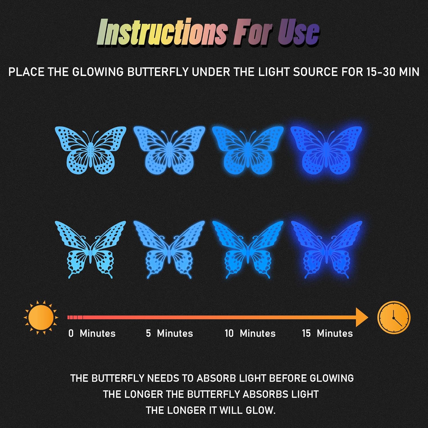SAOROPEB Glow In The Dark Butterfly Stickers - 24 Pcs in 3 Sizes for Ceiling & Wall Decor | Luminous Kids' Nursery Decor (Blue)