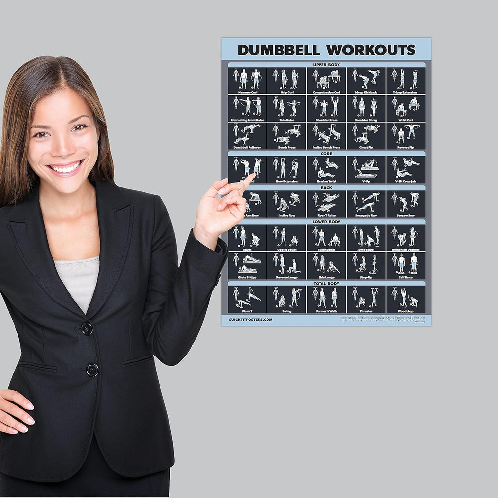 Palace Learning Dumbbell & Barbell Workout Poster Set - Laminated 2 Chart Set | 18” x 24” Size