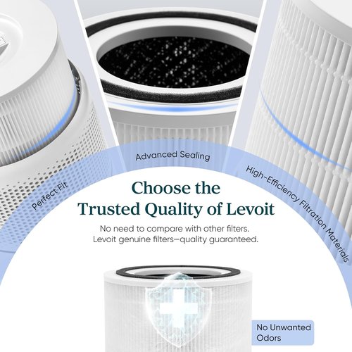 Levoit Core 300-P Air Purifier Replacement Filter - HEPA & Activated Carbon for Smoke & Allergens | 1 Pack