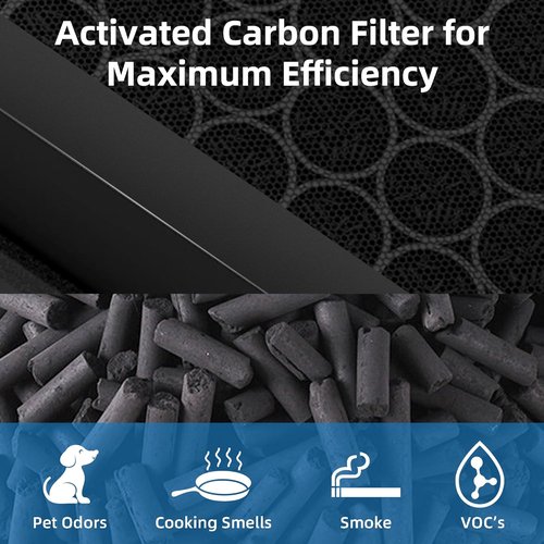 LEVOIT Vital 200S Replacement Filter - 3-in-1 True HEPA & Activated Carbon Filter | 2 Pack, White