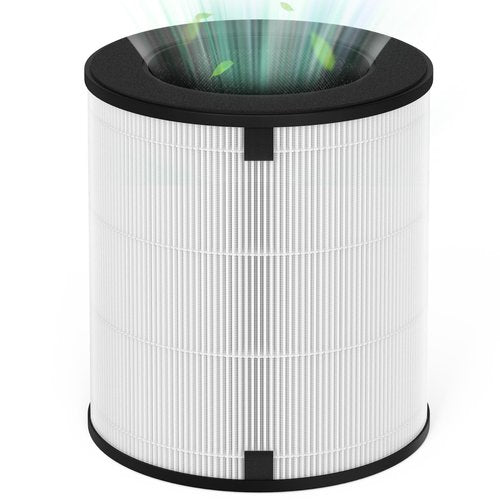 GoKBNY 1-Pack LV-H133 Replacement Filter Compatible with LV-H133 Purifier, Part Number LV-H133-RF, 3-in-1 Filtration System