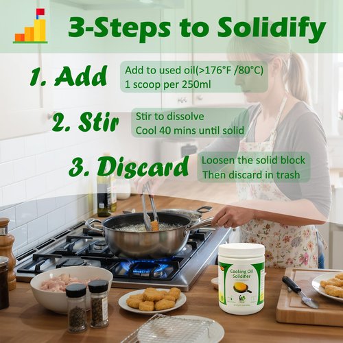 Grease Solidifier Powder, Cooking Oil Solidifier for Disposal, 2.25 Gallon Fry oil Away from Mess, Frying Oil Hardener, Vegetable Canola Fry Oil Solidifying Powder to Gel, 100% Plant-Based, 12 oz Value Pack