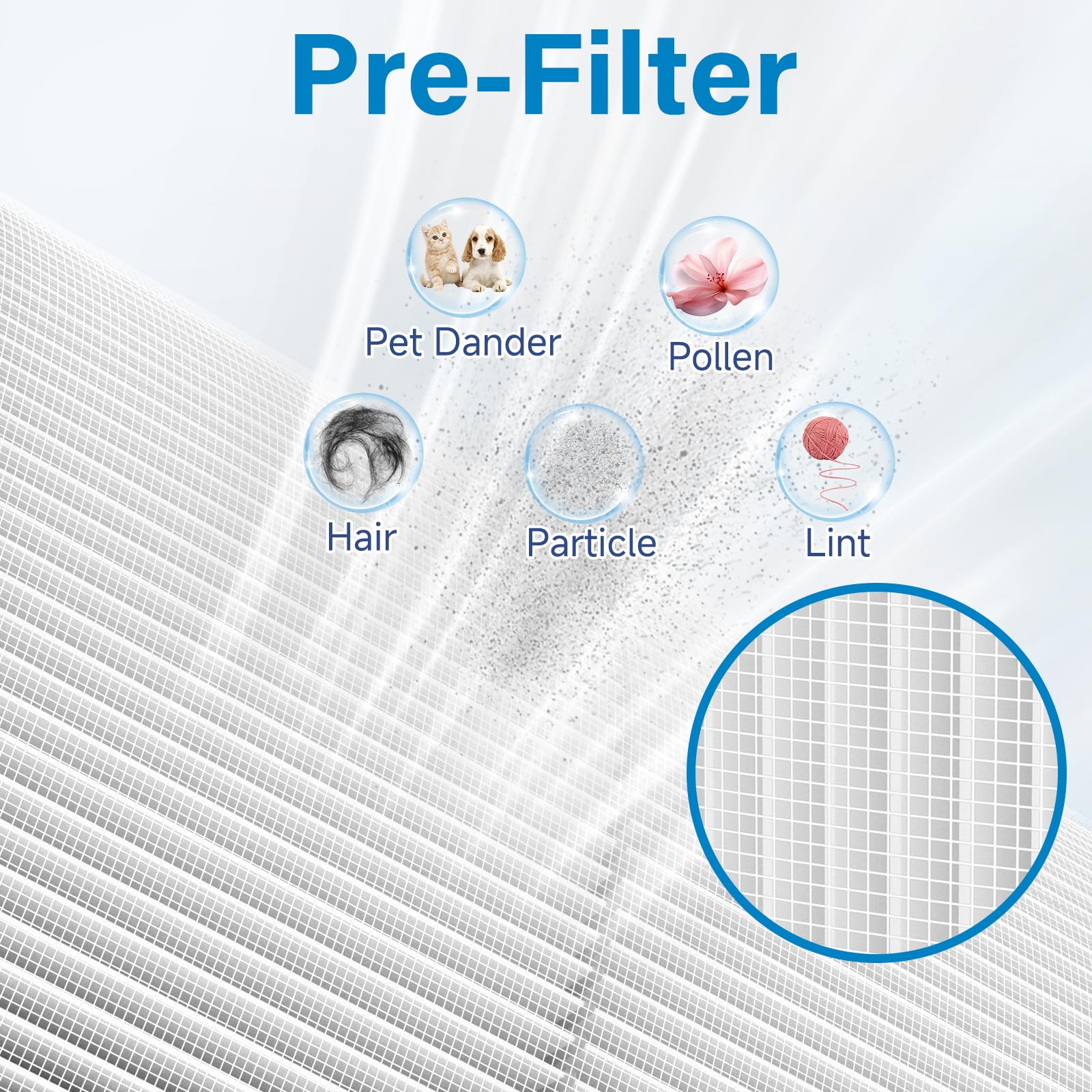Sinnya 2 Pack AP050 AP052 H13 True HEPA Filter Replacement Fit for Tailulu Air Puri-Fier Filter Replacement Fit for Tailulu AP050 AP052 Air Puri-Fier for Bedroom Home 1200 Ft², 3-Stage Filtration
