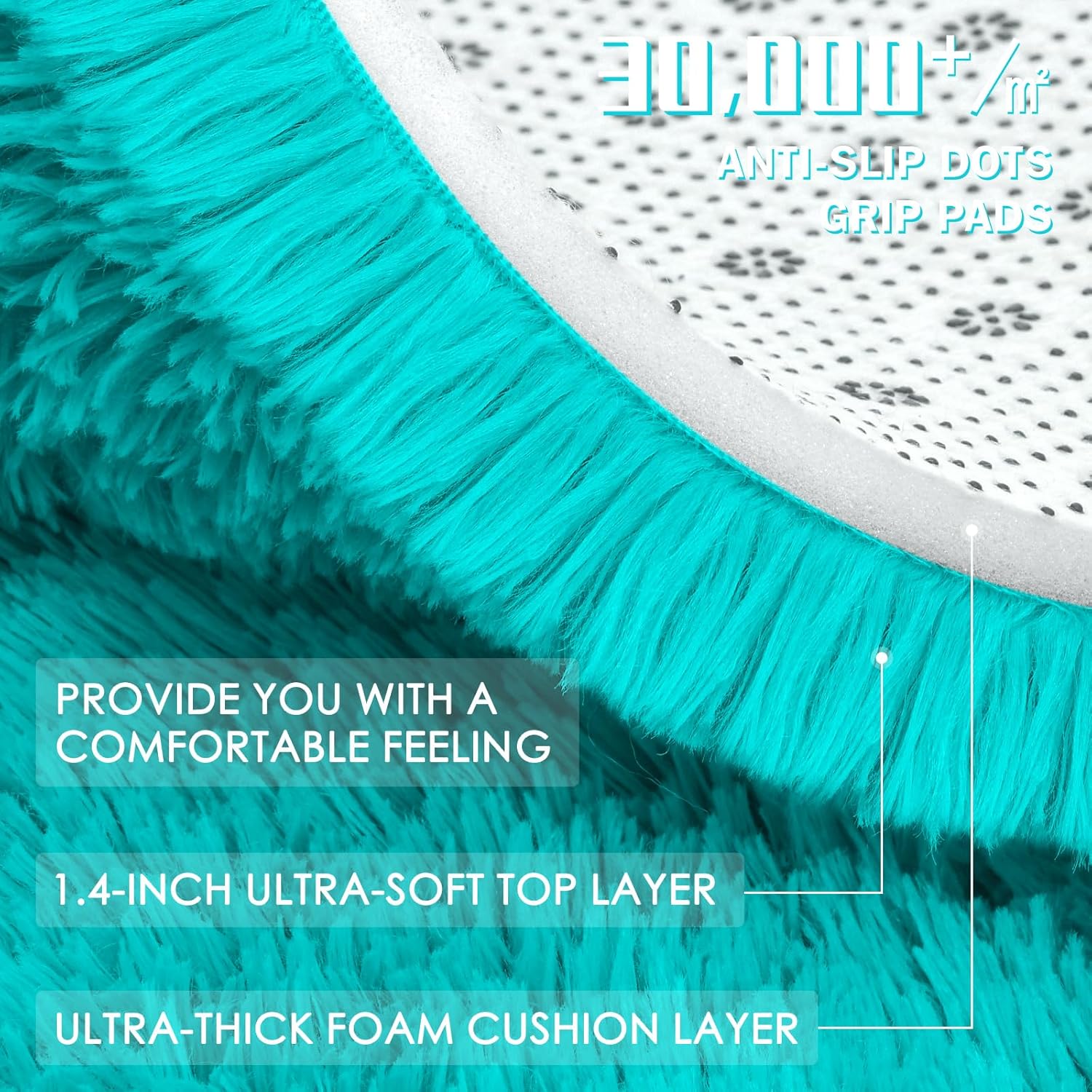 OLANLY Teal Blue Round Rug - Soft, Fluffy Shaggy Carpet for Bedroom | 2 ft Machine Washable Area Rug