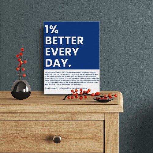 1% Better Every Day - Inspirational Office Wall Art | Motivational Framed Poster for Home & Classroom