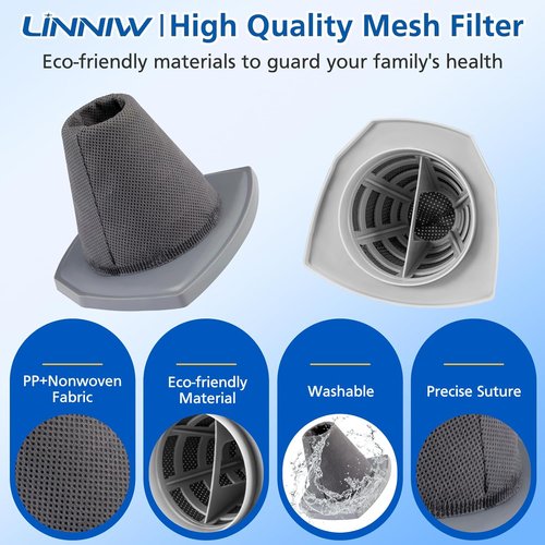 Eureka Vacuum Filter Set - 6 Filters + 6 Pre-Motor Filters for NES215A/NES210/NES212/NES215 Blaze