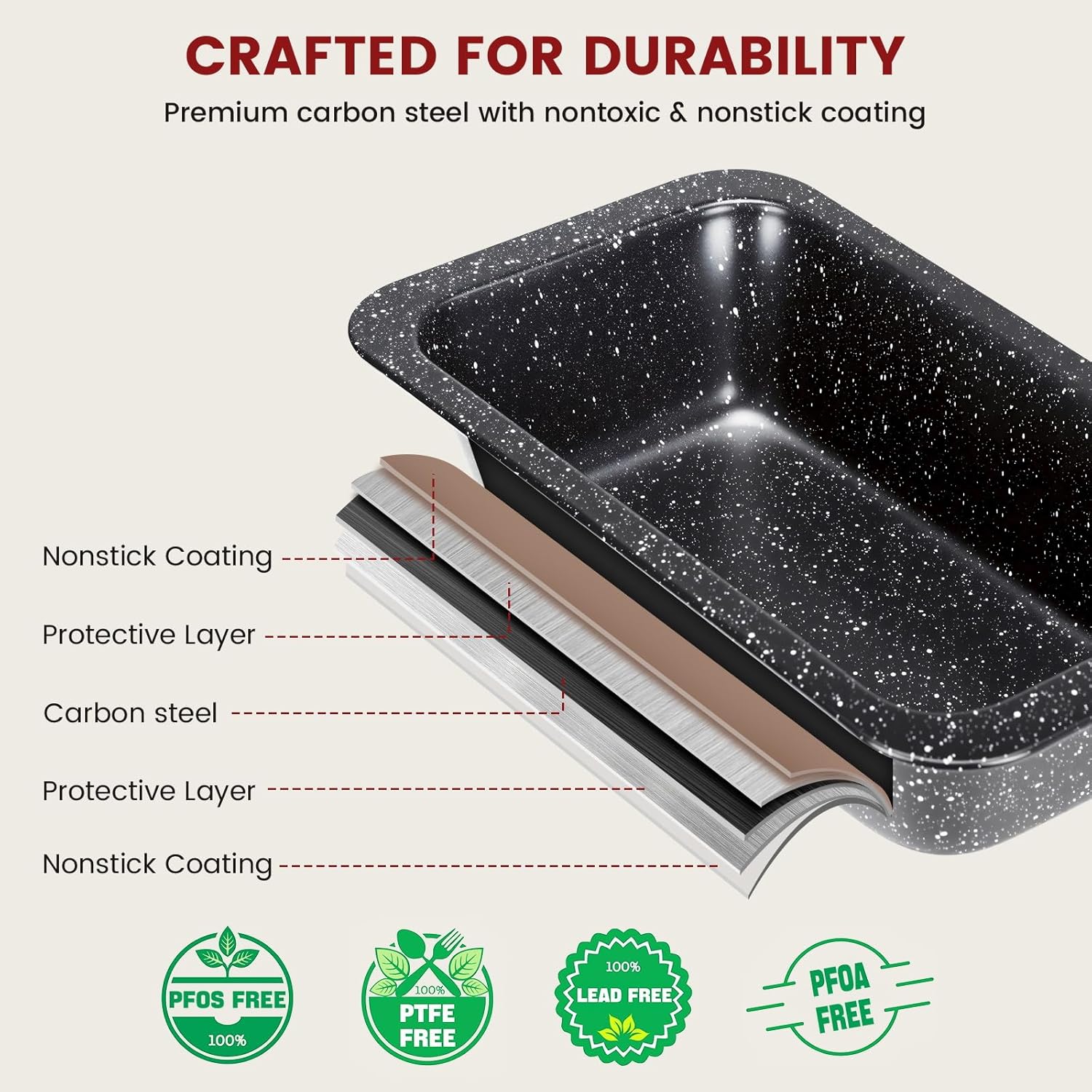 Terlulu 10-Piece Nonstick Baking Pans Set - Versatile Bakeware for Oven Cooking | Carbon Steel, Black