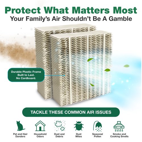 2 Replacement Humidifier Paper Wick Filters Compatible with Aircare Part # 1043 & Models EP9500,EP9700,EP9800,EP9R500,EP9R700,EP9R800 - Essick: 821000,826000,831000,SS390DWHT -by Think Crucial 2 Pack