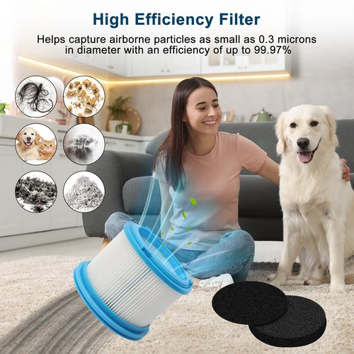 2 Pack Washable Filters Replacement Compatible with Bissell 4052 4039 4137 PowerClean FurGuard 280W and FurFinder 200W Self-Standing Cordless Vacuums, 2 Filters and 4 Pre-Filter Pads & 1 Brush